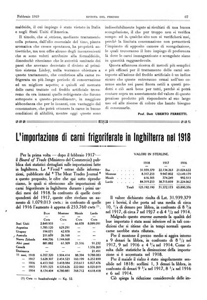 Rivista del freddo periodico mensile illustrato tecnico, scientifico, economico, commerciale