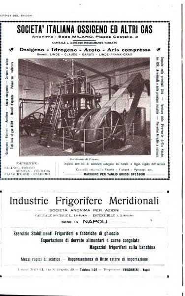 Rivista del freddo periodico mensile illustrato tecnico, scientifico, economico, commerciale