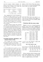 giornale/RML0021303/1919/unico/00000116