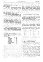 giornale/RML0021303/1919/unico/00000120