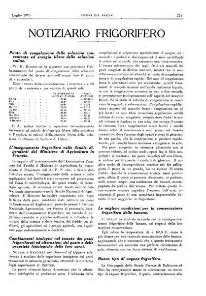 Rivista del freddo periodico mensile illustrato tecnico, scientifico, economico, commerciale