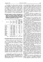 giornale/RML0021303/1919/unico/00000427