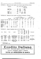 giornale/RML0021303/1919/unico/00000438