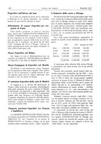 giornale/RML0021303/1919/unico/00000458