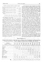 giornale/RML0021303/1920/unico/00000067