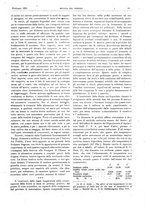 giornale/RML0021303/1921/unico/00000071