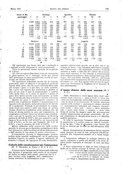 Rivista del freddo periodico mensile illustrato tecnico, scientifico, economico, commerciale