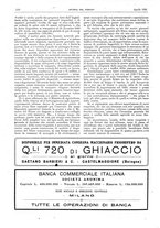 giornale/RML0021303/1921/unico/00000128