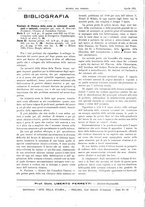 giornale/RML0021303/1921/unico/00000162
