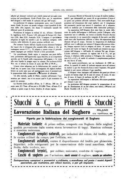 Rivista del freddo periodico mensile illustrato tecnico, scientifico, economico, commerciale