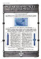 giornale/RML0021303/1921/unico/00000188