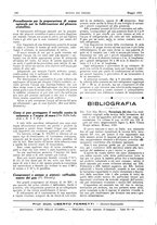 giornale/RML0021303/1921/unico/00000202