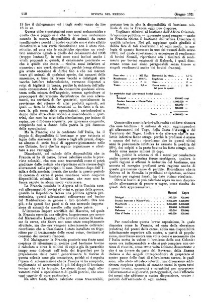 Rivista del freddo periodico mensile illustrato tecnico, scientifico, economico, commerciale