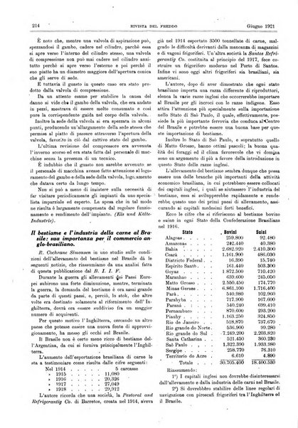 Rivista del freddo periodico mensile illustrato tecnico, scientifico, economico, commerciale