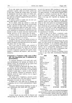 giornale/RML0021303/1921/unico/00000240