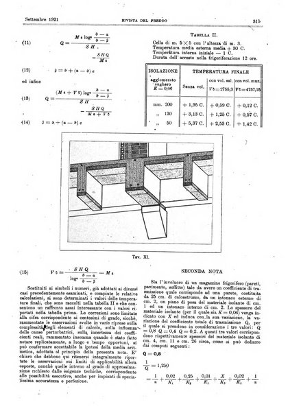 Rivista del freddo periodico mensile illustrato tecnico, scientifico, economico, commerciale