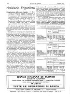 giornale/RML0021303/1921/unico/00000402