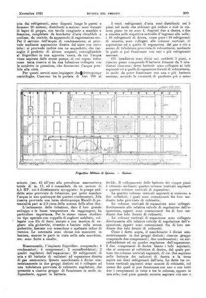 Rivista del freddo periodico mensile illustrato tecnico, scientifico, economico, commerciale