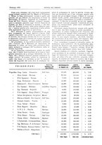 giornale/RML0021303/1922/unico/00000057