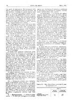 giornale/RML0021303/1922/unico/00000098
