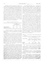 giornale/RML0021303/1922/unico/00000100