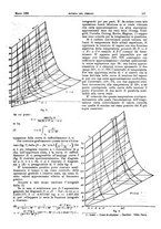 giornale/RML0021303/1922/unico/00000117