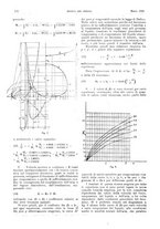 giornale/RML0021303/1922/unico/00000120