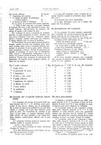giornale/RML0021303/1922/unico/00000159