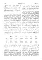 giornale/RML0021303/1922/unico/00000324