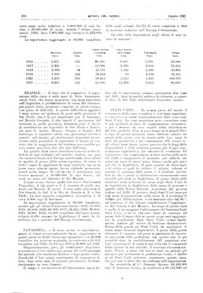 Rivista del freddo periodico mensile illustrato tecnico, scientifico, economico, commerciale