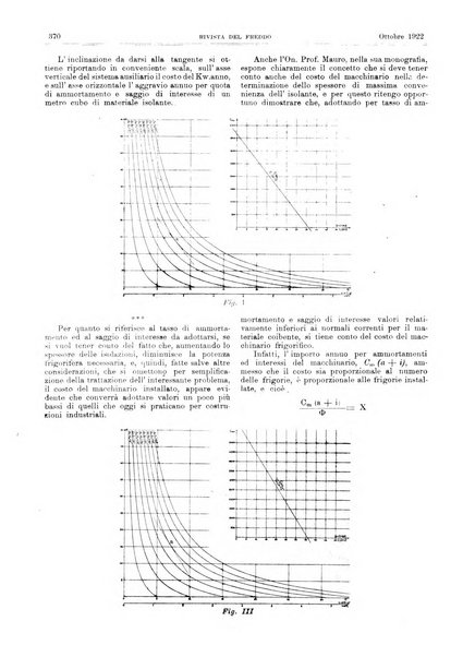 Rivista del freddo periodico mensile illustrato tecnico, scientifico, economico, commerciale