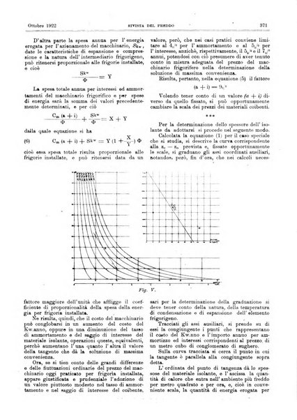 Rivista del freddo periodico mensile illustrato tecnico, scientifico, economico, commerciale