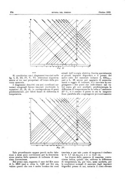 Rivista del freddo periodico mensile illustrato tecnico, scientifico, economico, commerciale