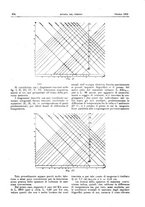 giornale/RML0021303/1922/unico/00000410