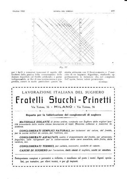 Rivista del freddo periodico mensile illustrato tecnico, scientifico, economico, commerciale