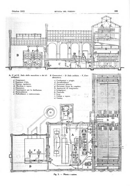 Rivista del freddo periodico mensile illustrato tecnico, scientifico, economico, commerciale