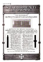 giornale/RML0021303/1922/unico/00000424
