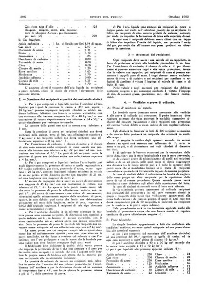 Rivista del freddo periodico mensile illustrato tecnico, scientifico, economico, commerciale