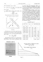 giornale/RML0021303/1922/unico/00000450