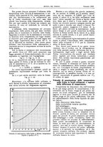 giornale/RML0021303/1923/unico/00000028