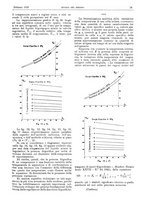 giornale/RML0021303/1923/unico/00000063