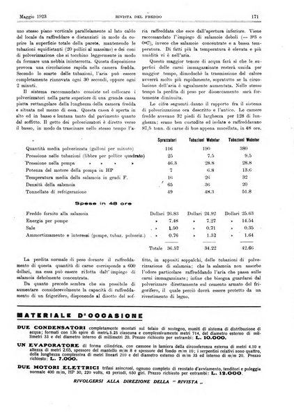 Rivista del freddo periodico mensile illustrato tecnico, scientifico, economico, commerciale