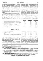 giornale/RML0021303/1923/unico/00000195