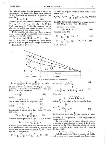 Rivista del freddo periodico mensile illustrato tecnico, scientifico, economico, commerciale