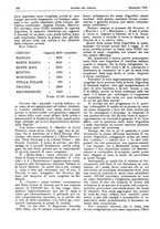 giornale/RML0021303/1923/unico/00000320