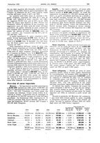 giornale/RML0021303/1923/unico/00000323