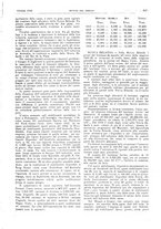 giornale/RML0021303/1923/unico/00000361