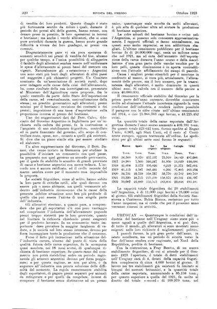 Rivista del freddo periodico mensile illustrato tecnico, scientifico, economico, commerciale