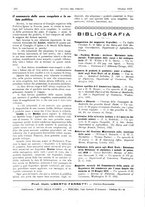 giornale/RML0021303/1923/unico/00000376