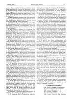 giornale/RML0021303/1924/unico/00000043